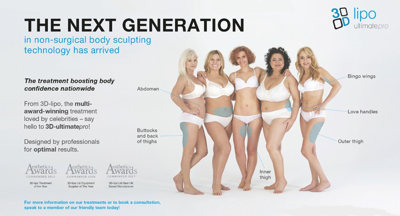 3D Lipo Image